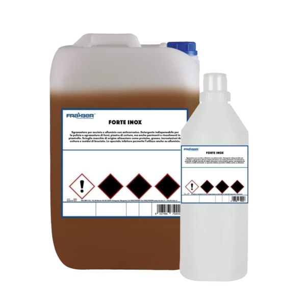 Forte Inox – antikorrozív tisztítószer-zsírtalanító